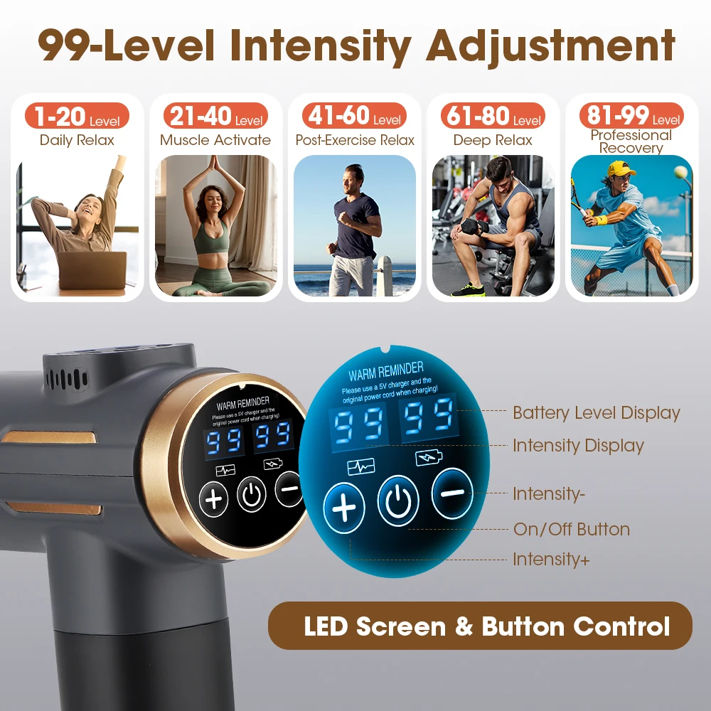 ปืนนวดไฟฟ้า 24 วัตต์ 99 ระดับป - Health Wellness บทวิจารณ์และราคา