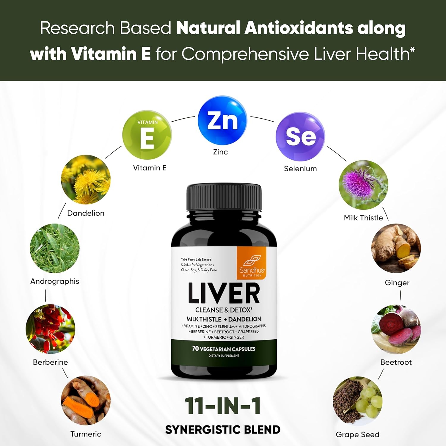 ทำความสะอาดตับ ดีท็อกซ์และซ่อม - Herbal Supplement บทวิจารณ์และราคา